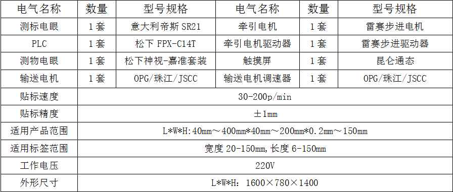 1627368315122640.png image.png