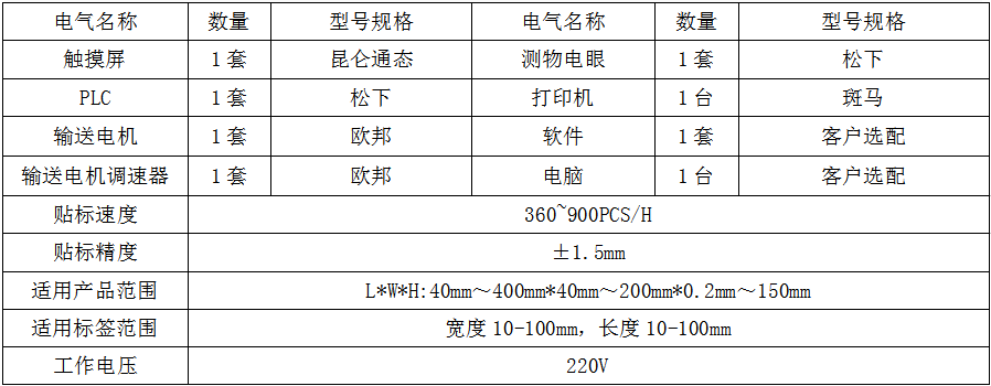 1627372187668627.png image.png