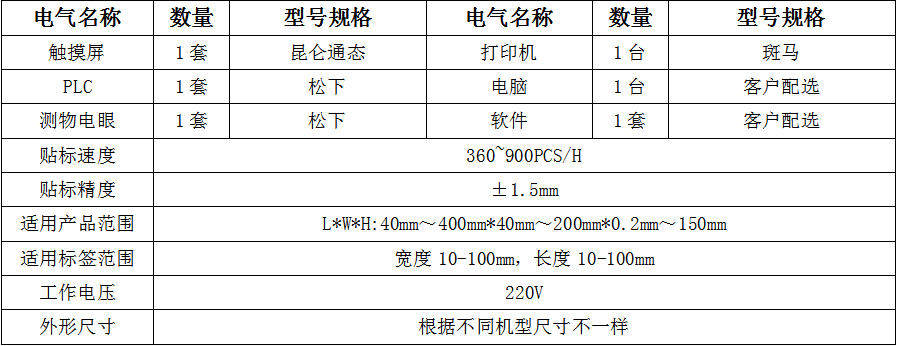 1627372340542415.png image.png