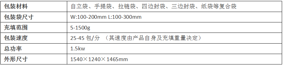 1627454782354581.png image.png